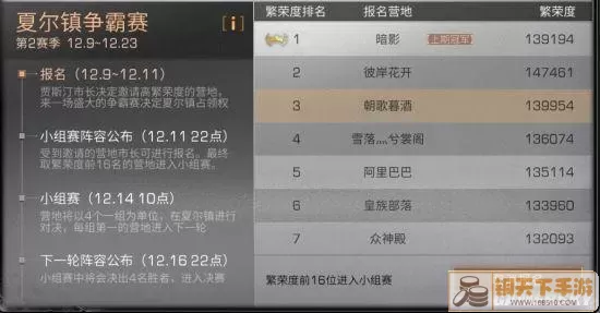 明日之后新区攻略大全